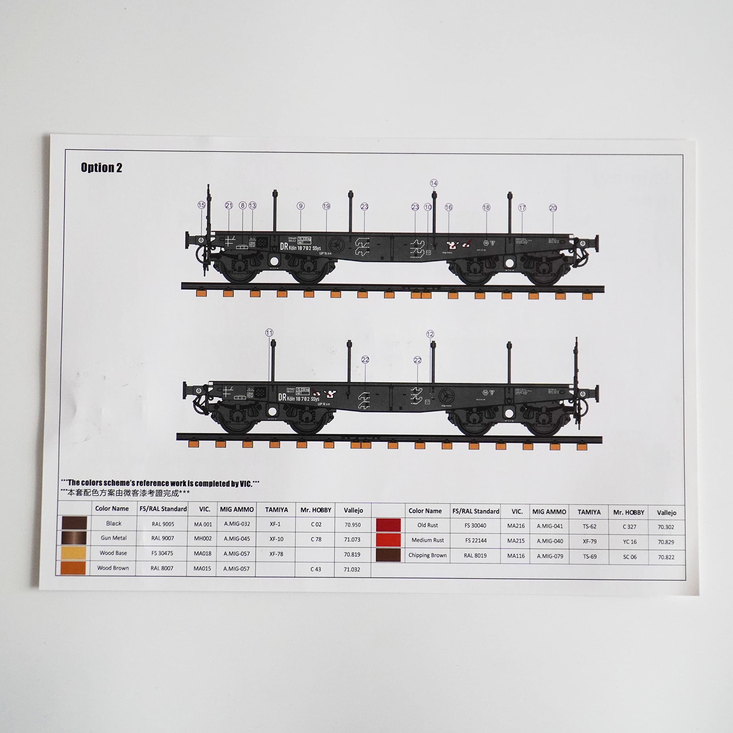 花田制造 German 50TON Type SSys Koln FLATCAR Schwerer PLATFORMWAGEN 1/35 TK 3504 Plastic Model