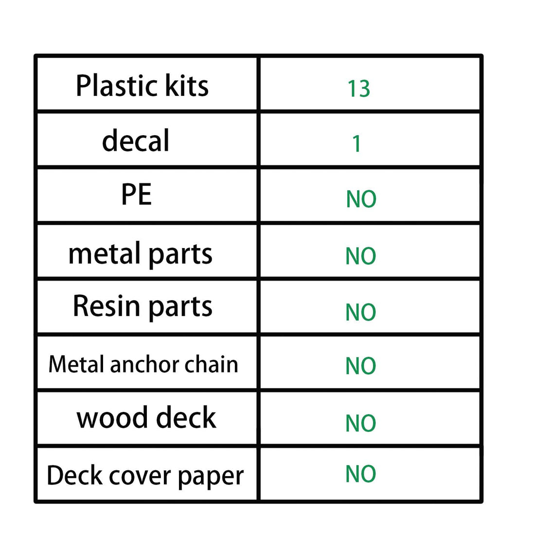 花田制造 VEE Hobby V57012 1/700 USS SAN Diego CL-53 1944 Plastic Model Kit unassembled Model kit