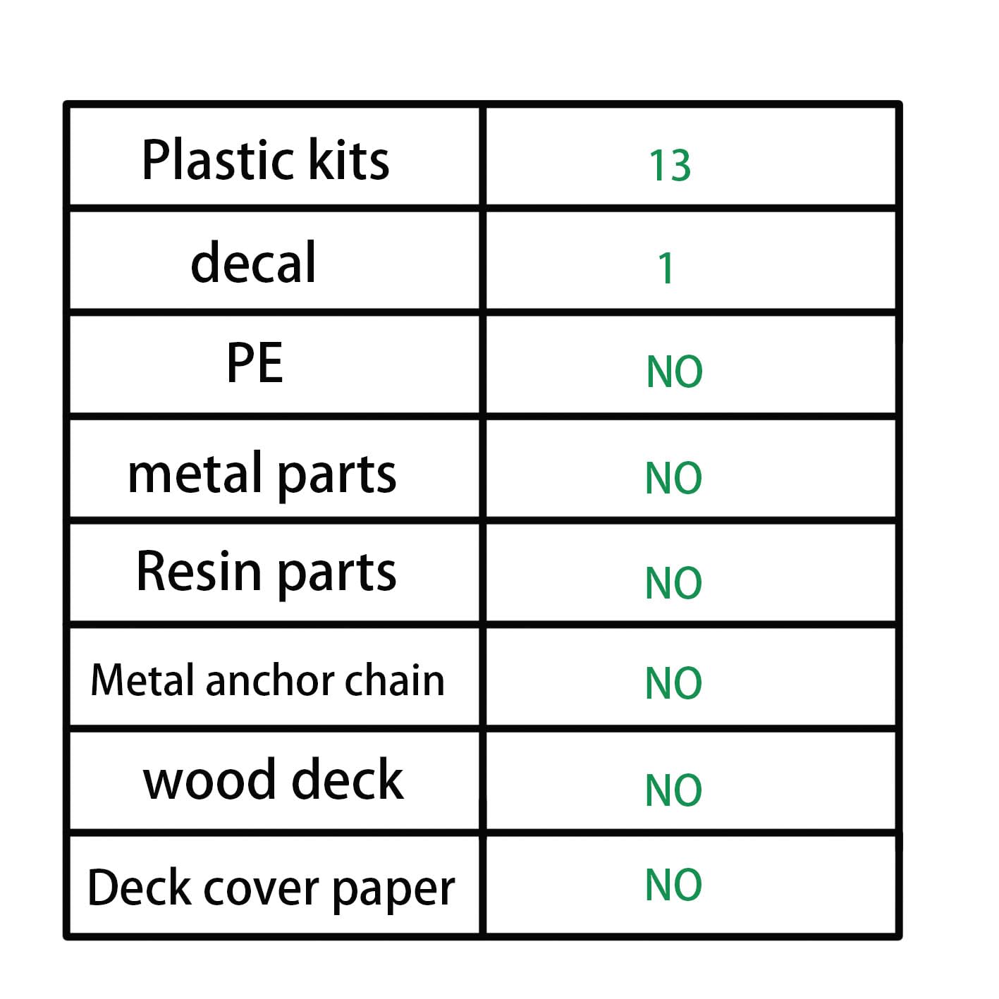 花田制造 VEE Hobby V57012 1/700 USS SAN Diego CL-53 1944 Plastic Model Kit unassembled Model kit