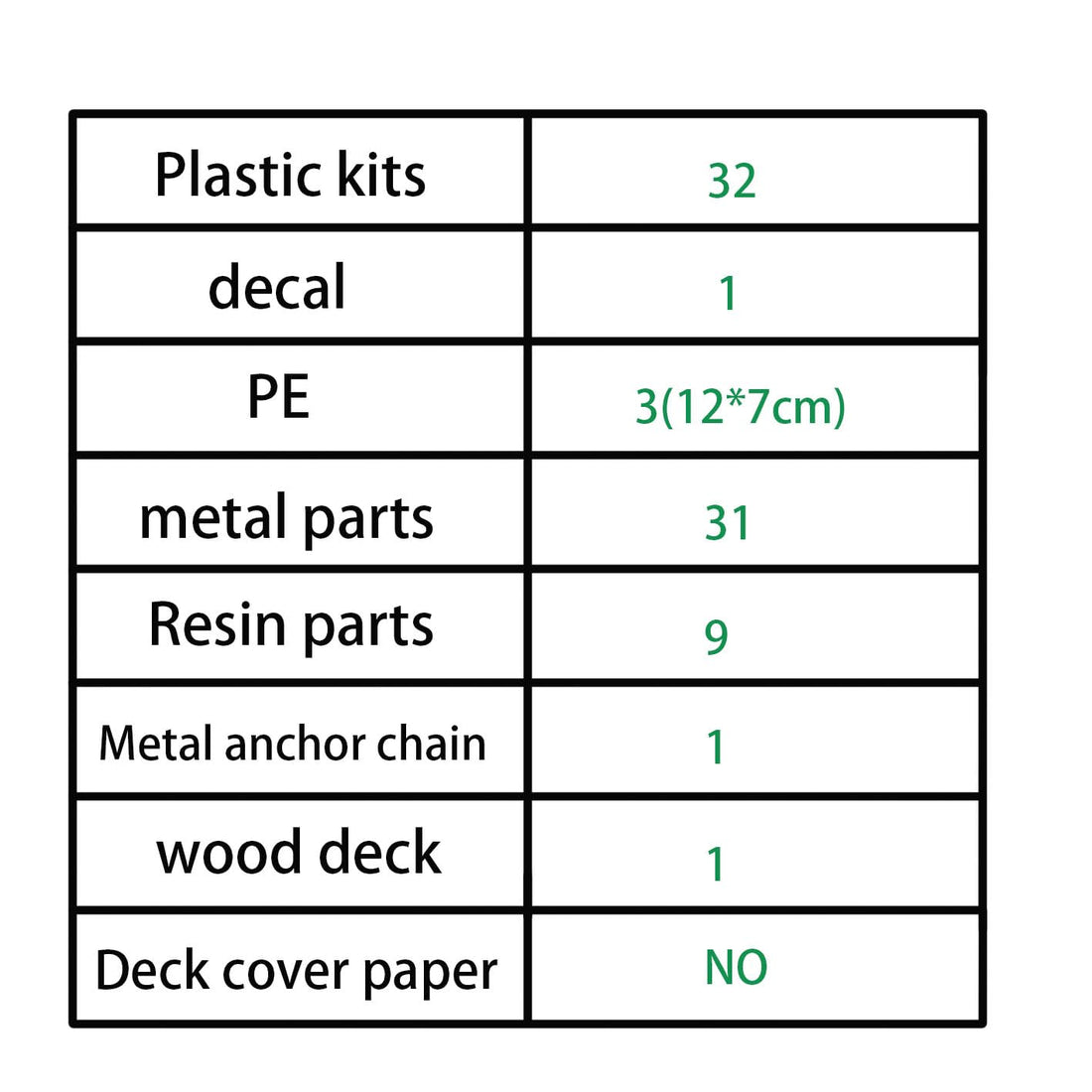 花田制造 VEE Hobby E57002 1/700 USS New Jersey BB-62 1945 Plastic Model Kit unassembled Model kit Deluxe Editon