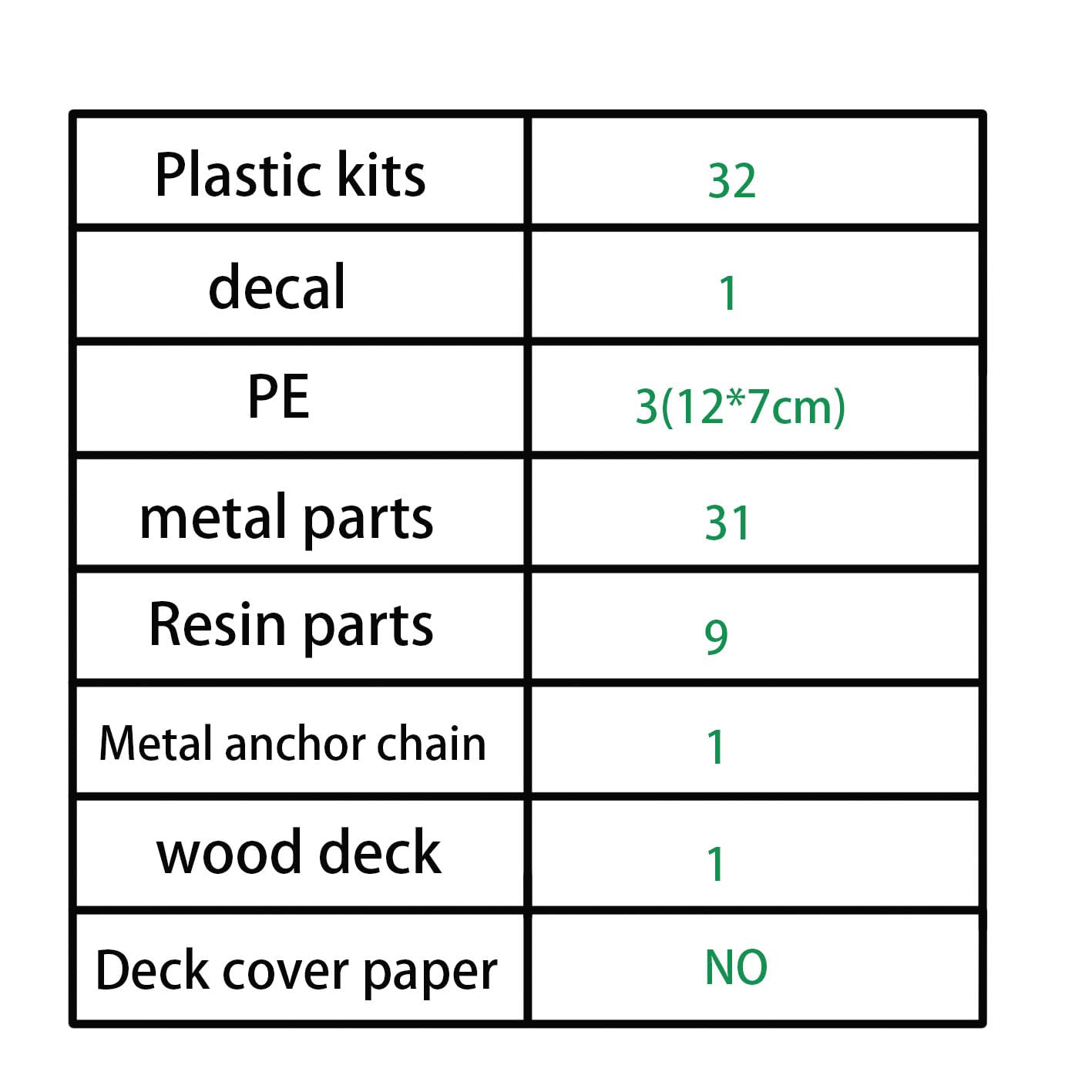 花田制造 VEE Hobby E57002 1/700 USS New Jersey BB-62 1945 Plastic Model Kit unassembled Model kit Deluxe Editon
