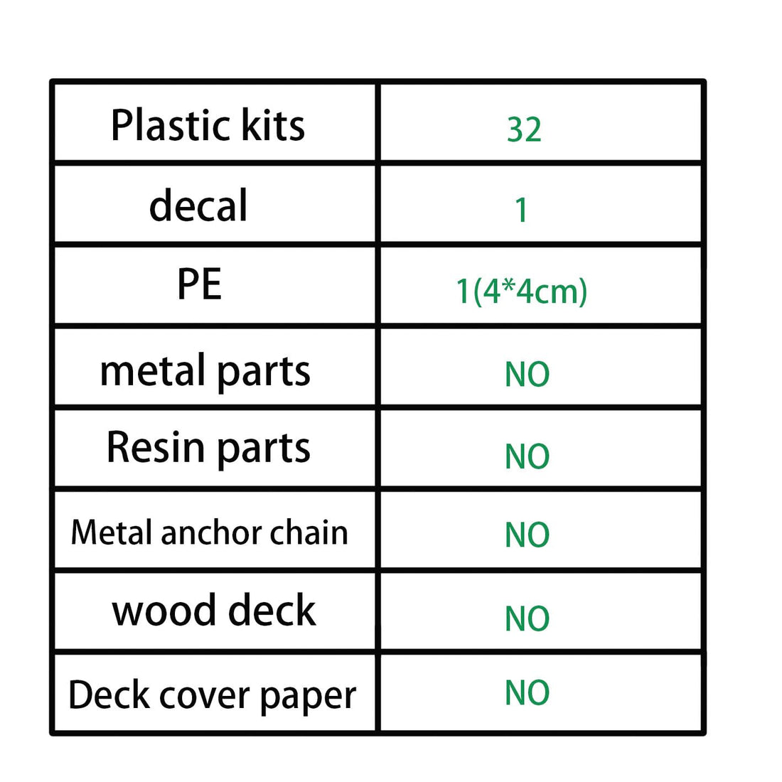 花田制造 VEE Hobby V57002 1/700 USS New Jersey BB-62 1945 Plastic Model Kit unassembled Model kit