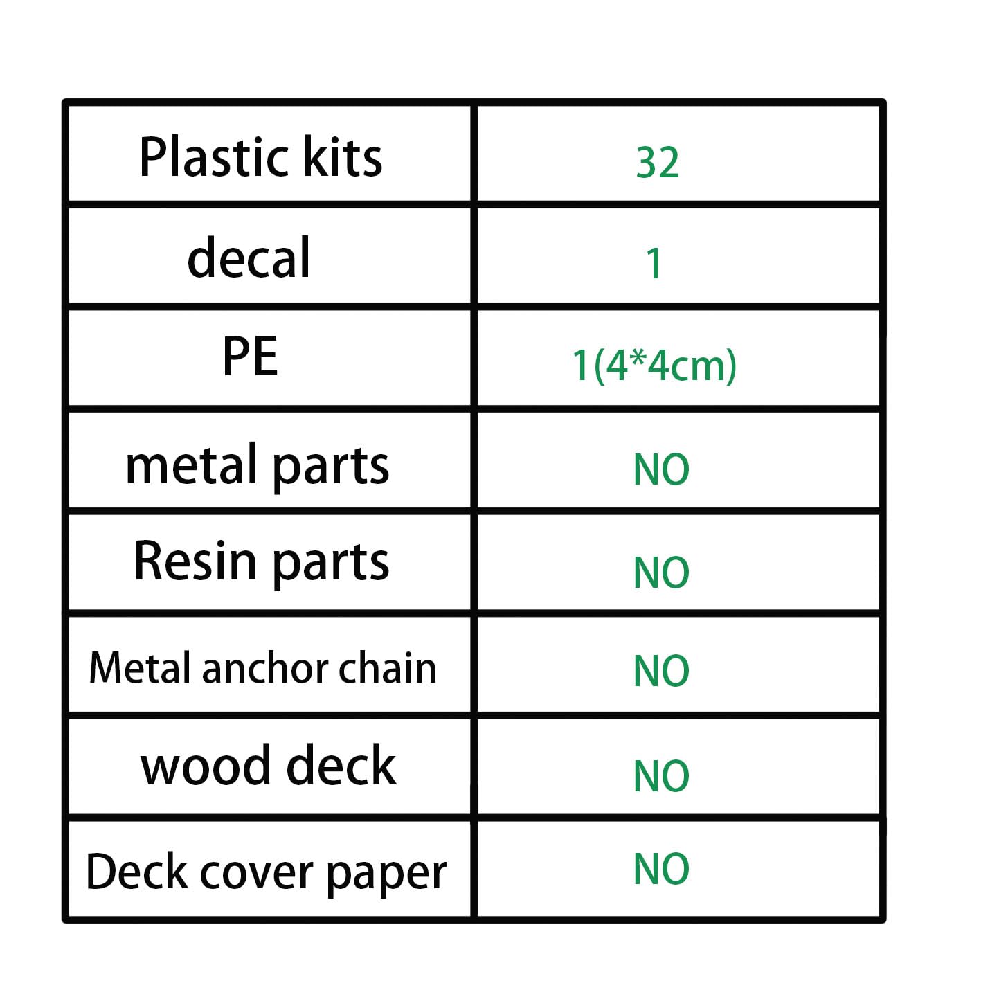 花田制造 VEE Hobby V57002 1/700 USS New Jersey BB-62 1945 Plastic Model Kit unassembled Model kit