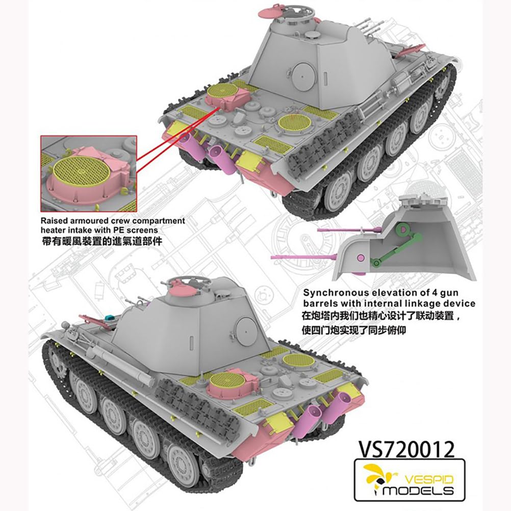 花田制造 Vespid Models VS720012,Panther G Tank Model Kit, 20mm Flakvierling auf Fahrgestell 1/72 Scale