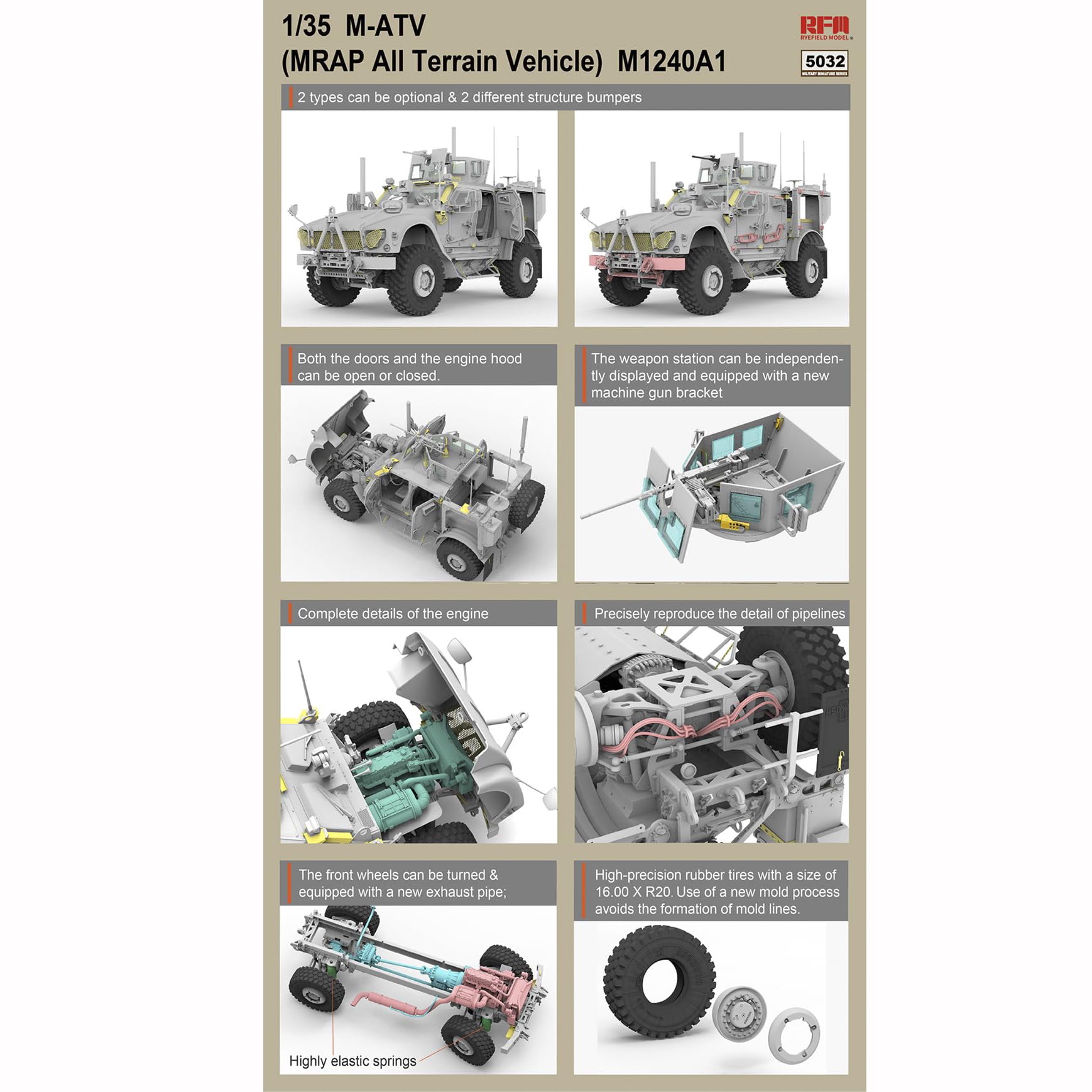 花田制造 RFM 5032 M1240A1 M-ATV U.S. MARP All Terrain Vehicle Model kit with Full Interior KIT,1/35 Scale Military Vehicle Model